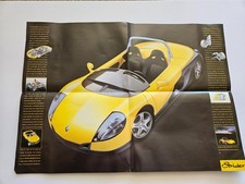 Renault spider sales for sale  NUNEATON