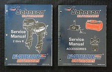 Johnson envinrude series for sale  Sandwich