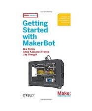Getting started with gebraucht kaufen  Trebbin