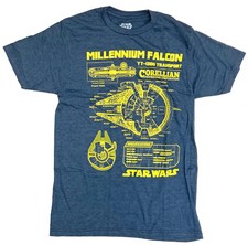 Star wars millenium for sale  San Jacinto