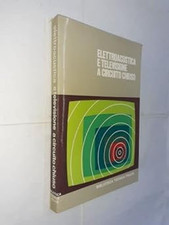 Elettroacustica televisione ci usato  Vejano