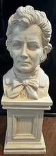Vintage composer mozart for sale  South Glens Falls