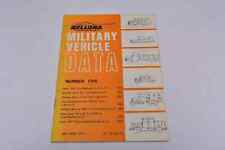 Bellona military vehicle for sale  SHREWSBURY