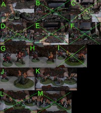 Warhammer 40k citadel for sale  SOUTHPORT
