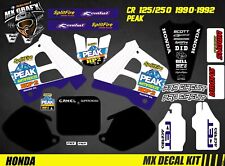 Kit déco moto d'occasion  Orthez