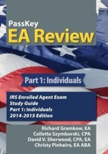 Passkey review part for sale  Aurora