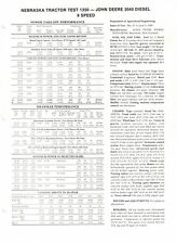 Nebraska tractor test for sale  RUSHDEN