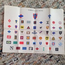Vintage poster formation for sale  STAFFORD