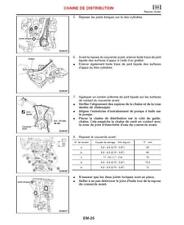 Manuel atelier technique d'occasion  France