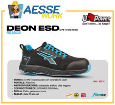 Power scarpe antinfortunische usato  Armeno