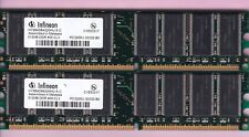 1gb 2x512mb ddr for sale  Atlanta