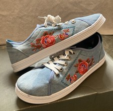 Blowfish womans size for sale  CHELMSFORD