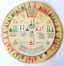 Ancien disque double d'occasion  L'Isle-sur-la-Sorgue