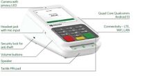 Clover compact d'occasion  Expédié en Belgium