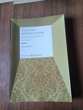 Sistema dell advertising. usato  Parma