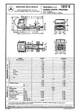 Mercedes trucks tracteur d'occasion  Les Bordes