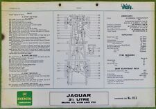 Lubrication maintenance chart for sale  MALMESBURY