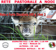 Rete pastorale per usato  Rende