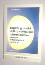 Aspetti giuridici della usato  Sesto Fiorentino