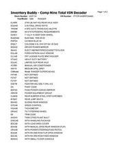 Used automatic transmission for sale  Corvallis