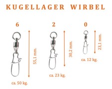 Kugellager wirbel sicherheitsk gebraucht kaufen  Berlin