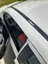 barre portapacchi panda usato barre portapacchi panda usato Latina