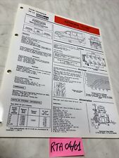 Fiche technique automobile d'occasion  Decize