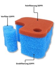 Gws ersatz filterschwamm gebraucht kaufen Gws ersatz filterschwamm gebraucht kaufen  Heitersheim