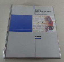 Aufbau umbaurichtlinien iveco gebraucht kaufen  Jever