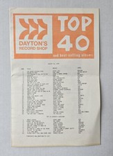 40 albums vintage record for sale 40 albums vintage record for sale Los Angeles