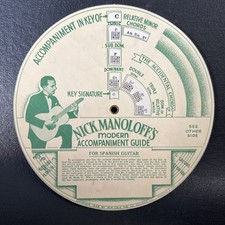 1935 nick manoloff for sale  Washington