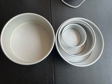 Round cake pan for sale  Jersey City