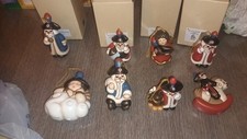 Thun lotto carabinieri usato  Palermo