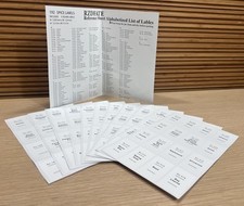 Set 192 pcs for sale  Birmingham