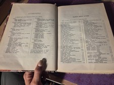 Vocabolario greco italiano usato  Roma