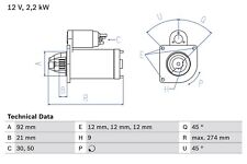 Bosch anlasser starter gebraucht kaufen  Oberlungwitz