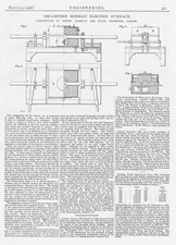 1906 antique engineering for sale  GLASGOW