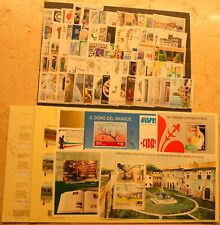 Italia usati 2015 usato Italia usati 2015 usato  Verona