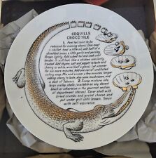 Piero fornasetti fleming for sale  Marina Del Rey