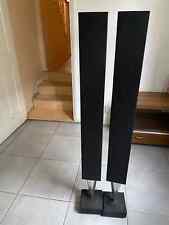 Bang oulfsen beolab for sale  FARNBOROUGH