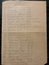 zweiter weltkrieg gebraucht kaufen zweiter weltkrieg gebraucht kaufen  Berlin