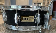 Vintage fibes fiberglass for sale  Allentown