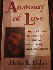 Anatomy love the usato  Biella