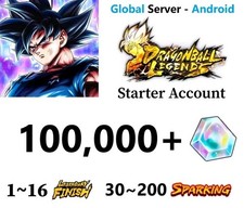 Account legends usato  Visciano