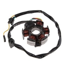 Generator stator coil for sale  UK