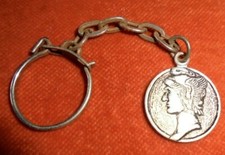 Porte clés key d'occasion  Bar-le-Duc