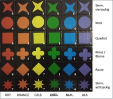 Qwirkle travel ersatzsteine gebraucht kaufen  Nürnberg