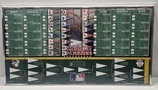 2013 wincraft mlb for sale  Springfield