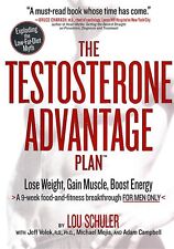 Testosterone advantage plan for sale  Little Falls