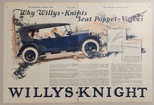 1924 print willys for sale  Sterling Heights